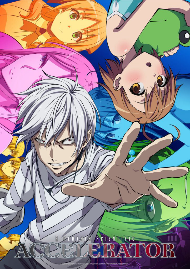 Cấm thư ma thuật Index: Accelerator A Certain Scientific Accelerator